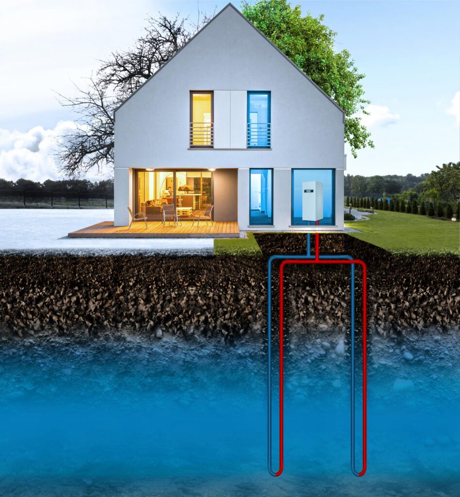 Querschnitt eines modernen Hauses mit einer Wärmepumpenanlage, ausgestattet mit Erdwärmesonden, in dem rote und blaue Rohre zu sehen sind, die unterirdisch verlaufen und einen effizienten Wärmeaustausch mit der Erde ermöglichen.